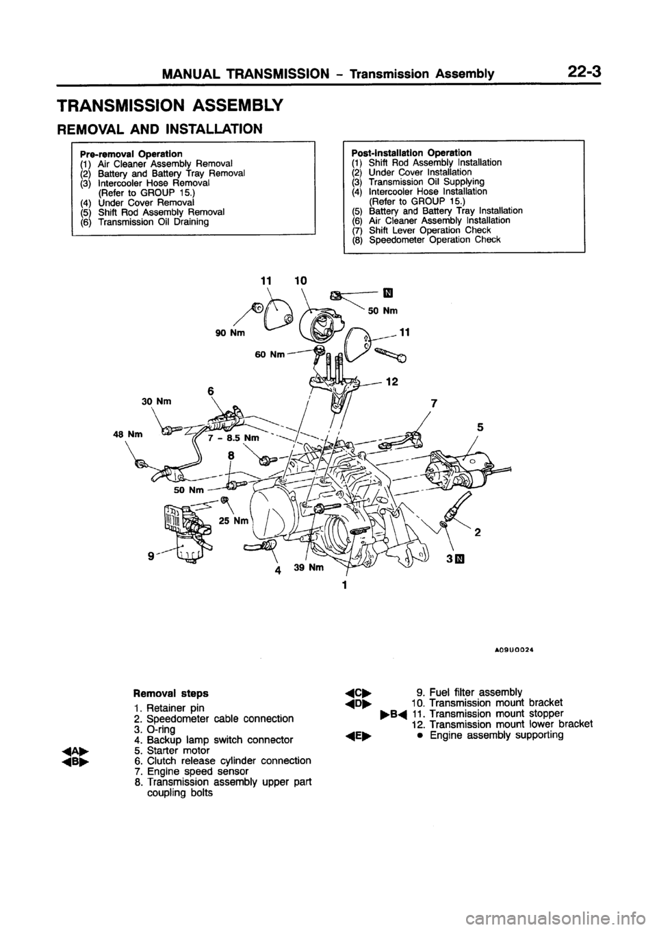MITSUBISHI CARISMA 1997 Workshop Manual MITSUBISHI CARISMA 1997 Workshop Manual