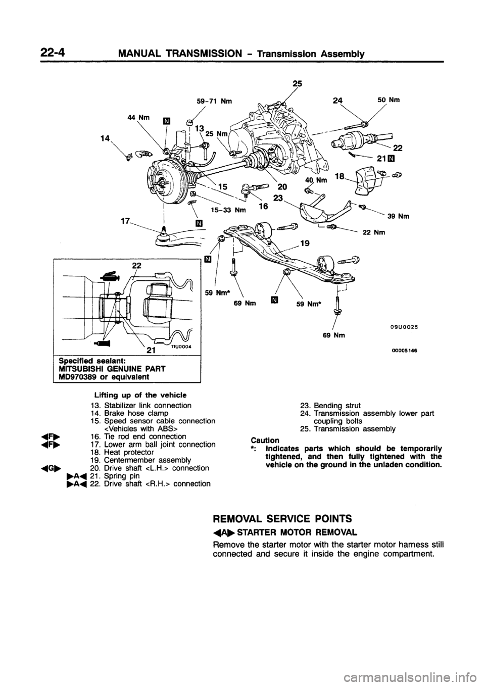 MITSUBISHI CARISMA 1997 Workshop Manual MITSUBISHI CARISMA 1997 Workshop Manual