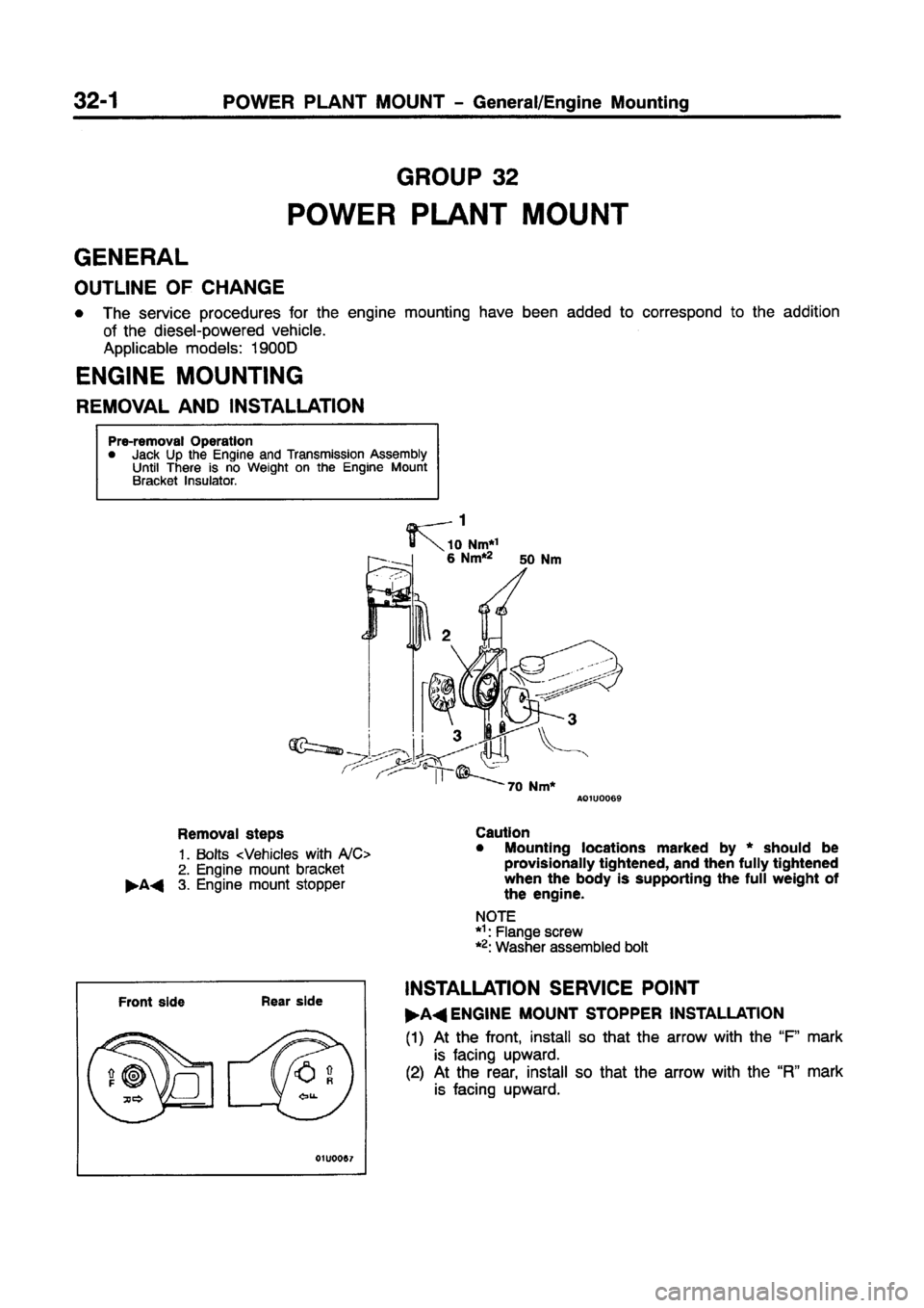 MITSUBISHI CARISMA 1997 Workshop Manual MITSUBISHI CARISMA 1997 Workshop Manual