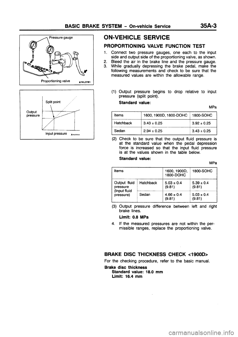 MITSUBISHI CARISMA 1997 Workshop Manual MITSUBISHI CARISMA 1997 Workshop Manual