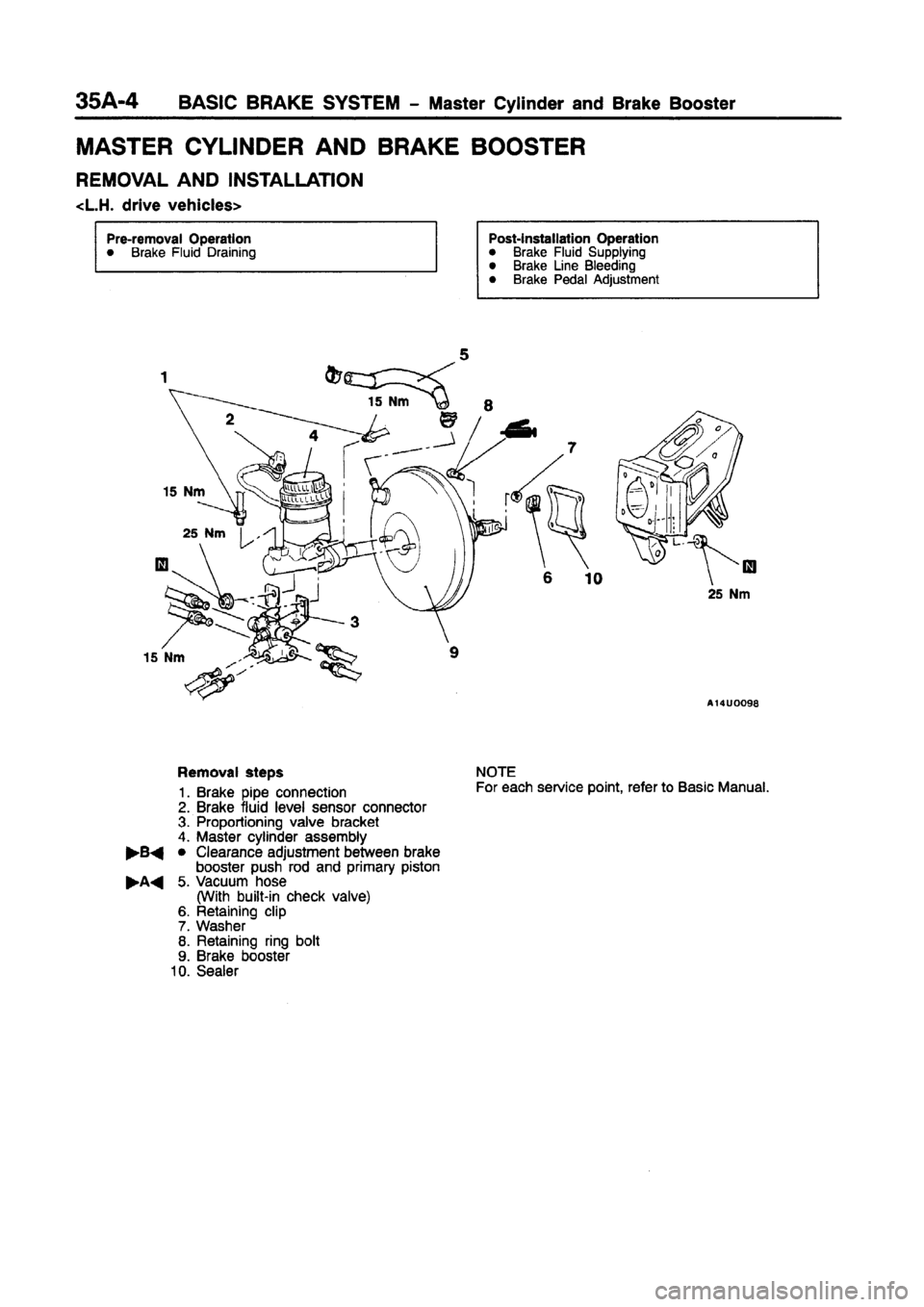 MITSUBISHI CARISMA 1997 Workshop Manual MITSUBISHI CARISMA 1997 Workshop Manual