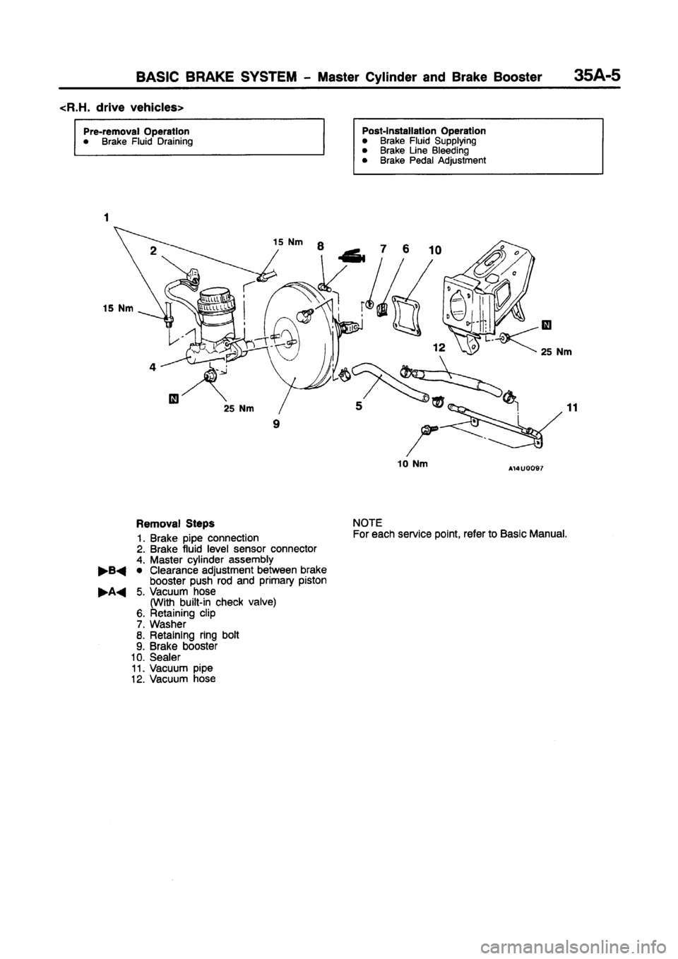 MITSUBISHI CARISMA 1997 Workshop Manual MITSUBISHI CARISMA 1997 Workshop Manual