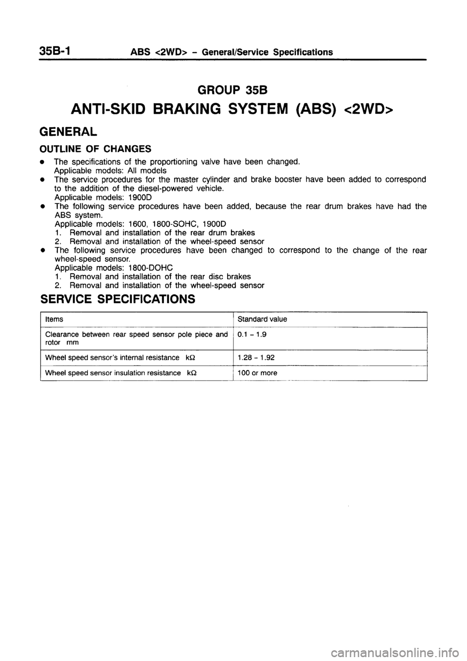 MITSUBISHI CARISMA 1997 Workshop Manual MITSUBISHI CARISMA 1997 Workshop Manual