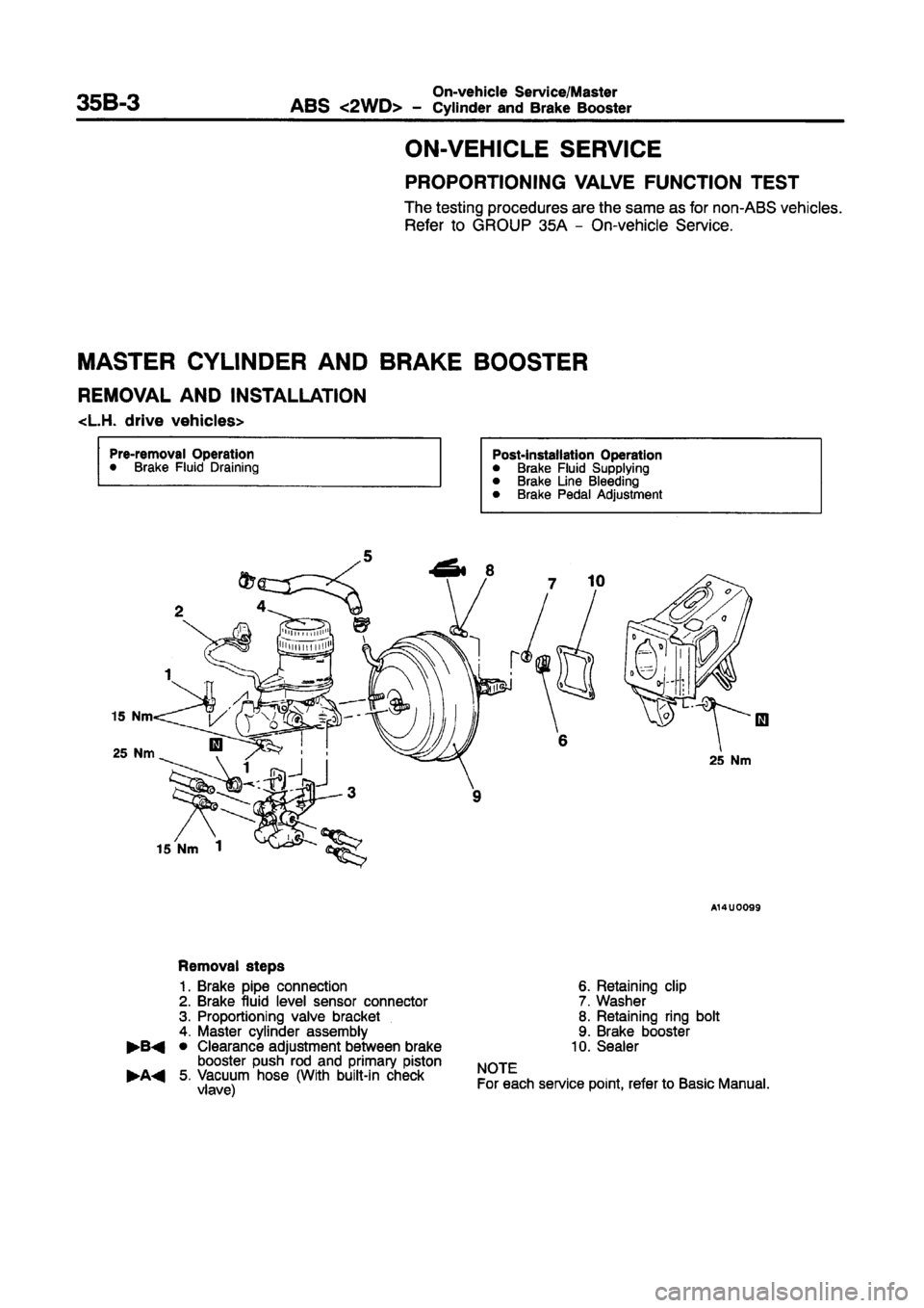 MITSUBISHI CARISMA 1997 Workshop Manual MITSUBISHI CARISMA 1997 Workshop Manual