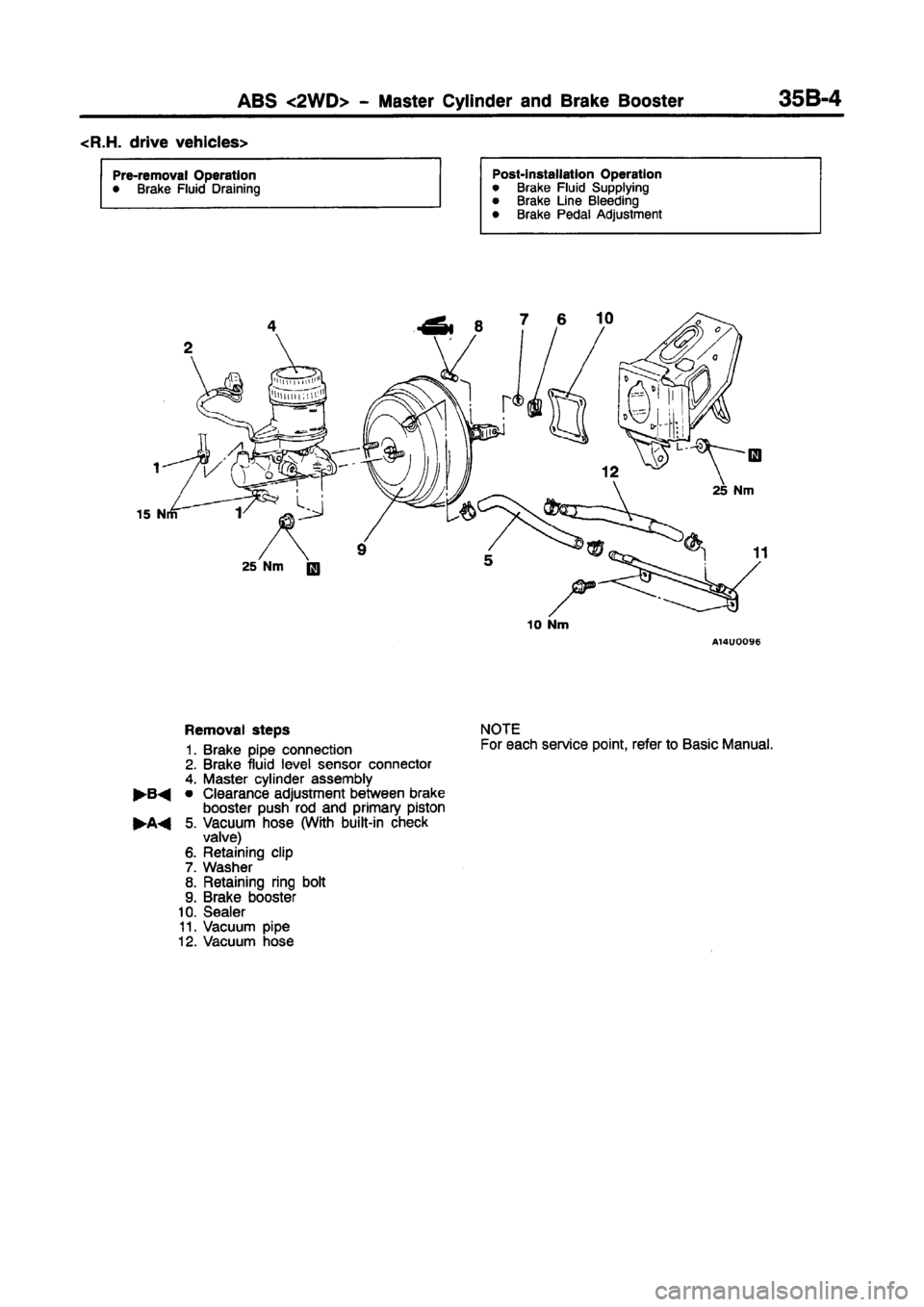 MITSUBISHI CARISMA 1997 Workshop Manual MITSUBISHI CARISMA 1997 Workshop Manual