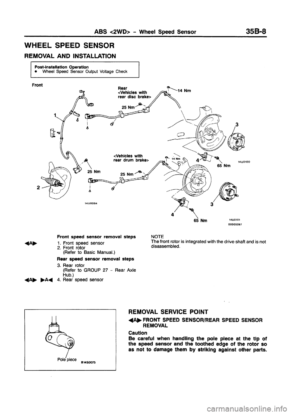 MITSUBISHI CARISMA 1997 Workshop Manual MITSUBISHI CARISMA 1997 Workshop Manual