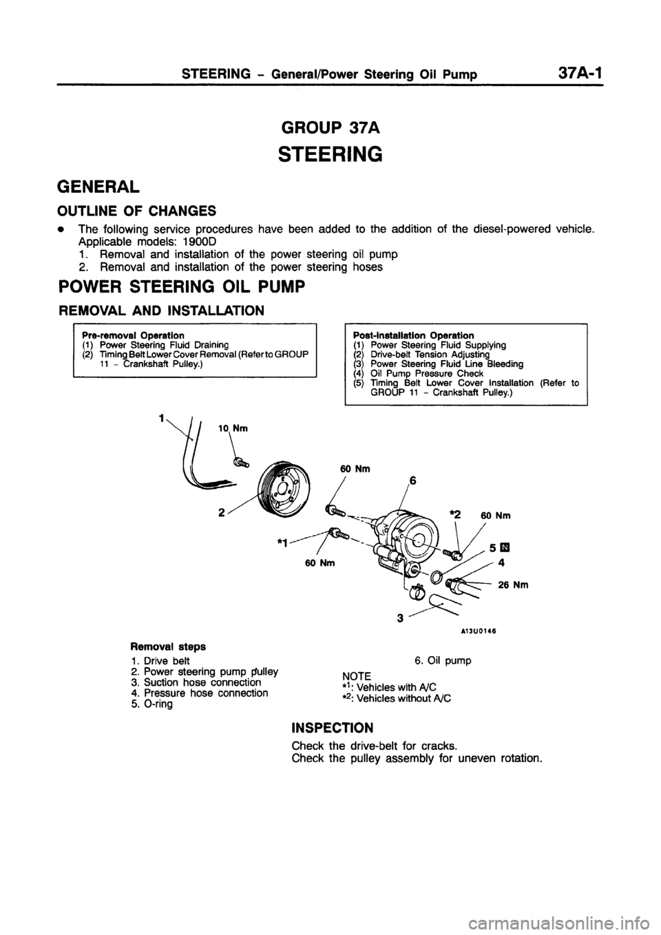 MITSUBISHI CARISMA 1997 Workshop Manual MITSUBISHI CARISMA 1997 Workshop Manual