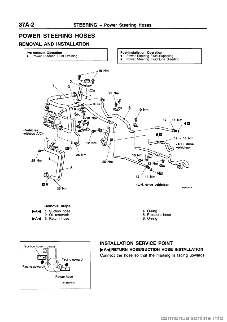 MITSUBISHI CARISMA 1997 Workshop Manual MITSUBISHI CARISMA 1997 Workshop Manual