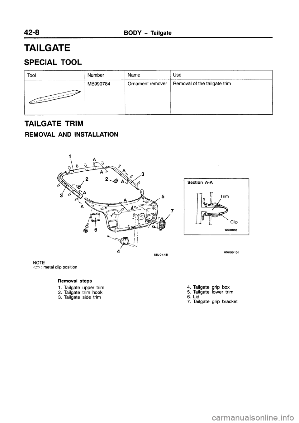 MITSUBISHI CARISMA 1997 Workshop Manual MITSUBISHI CARISMA 1997 Workshop Manual
