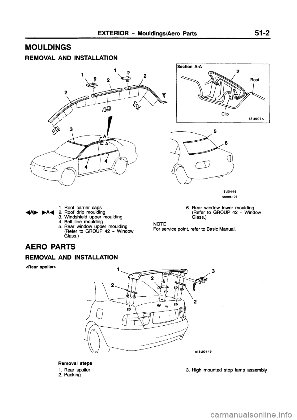 MITSUBISHI CARISMA 1997 Workshop Manual MITSUBISHI CARISMA 1997 Workshop Manual