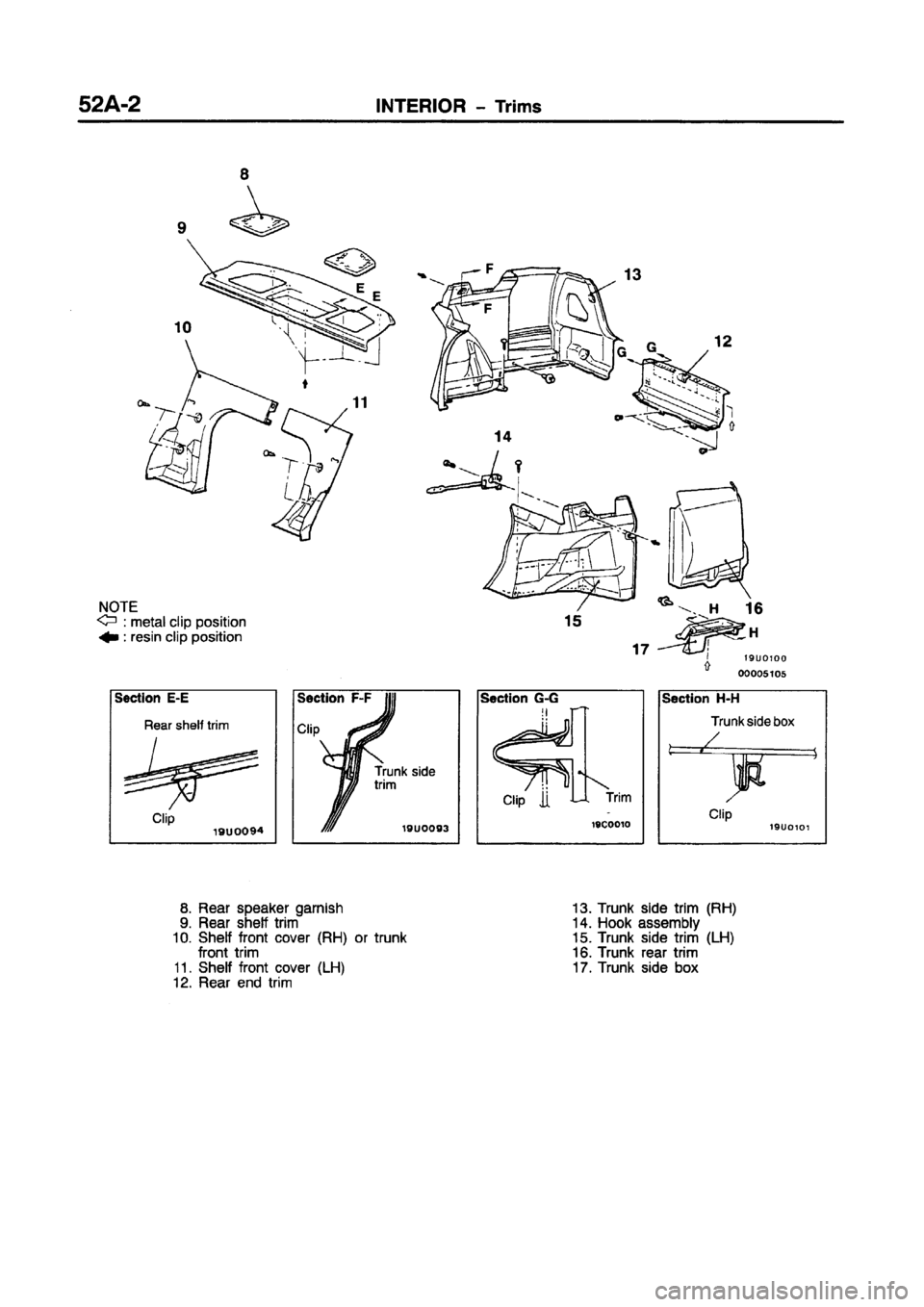 MITSUBISHI CARISMA 1997 Workshop Manual MITSUBISHI CARISMA 1997 Workshop Manual