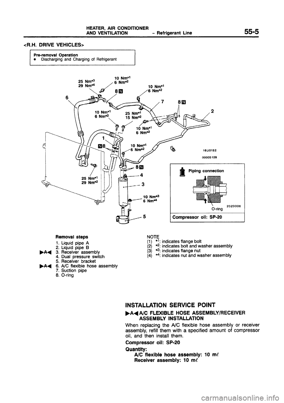 MITSUBISHI CARISMA 1997 Workshop Manual MITSUBISHI CARISMA 1997 Workshop Manual