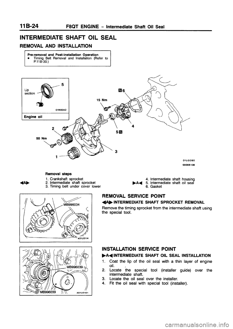 MITSUBISHI CARISMA 1997 Owners Guide MITSUBISHI CARISMA 1997 Owners Guide