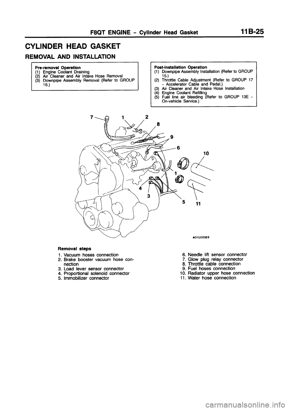 MITSUBISHI CARISMA 1997 Service Manual MITSUBISHI CARISMA 1997 Service Manual
