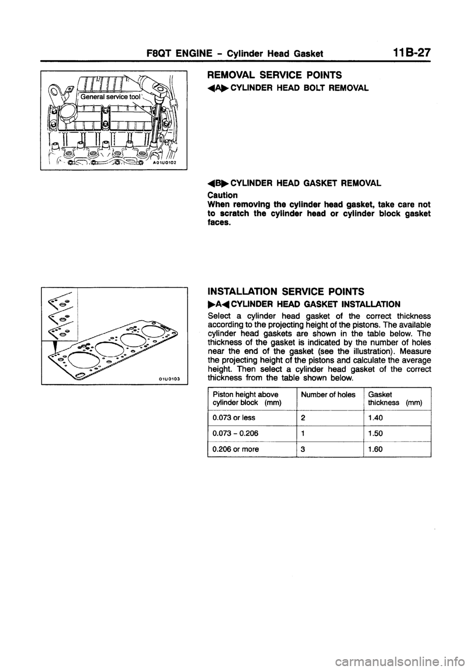 MITSUBISHI CARISMA 1997 Service Manual MITSUBISHI CARISMA 1997 Service Manual