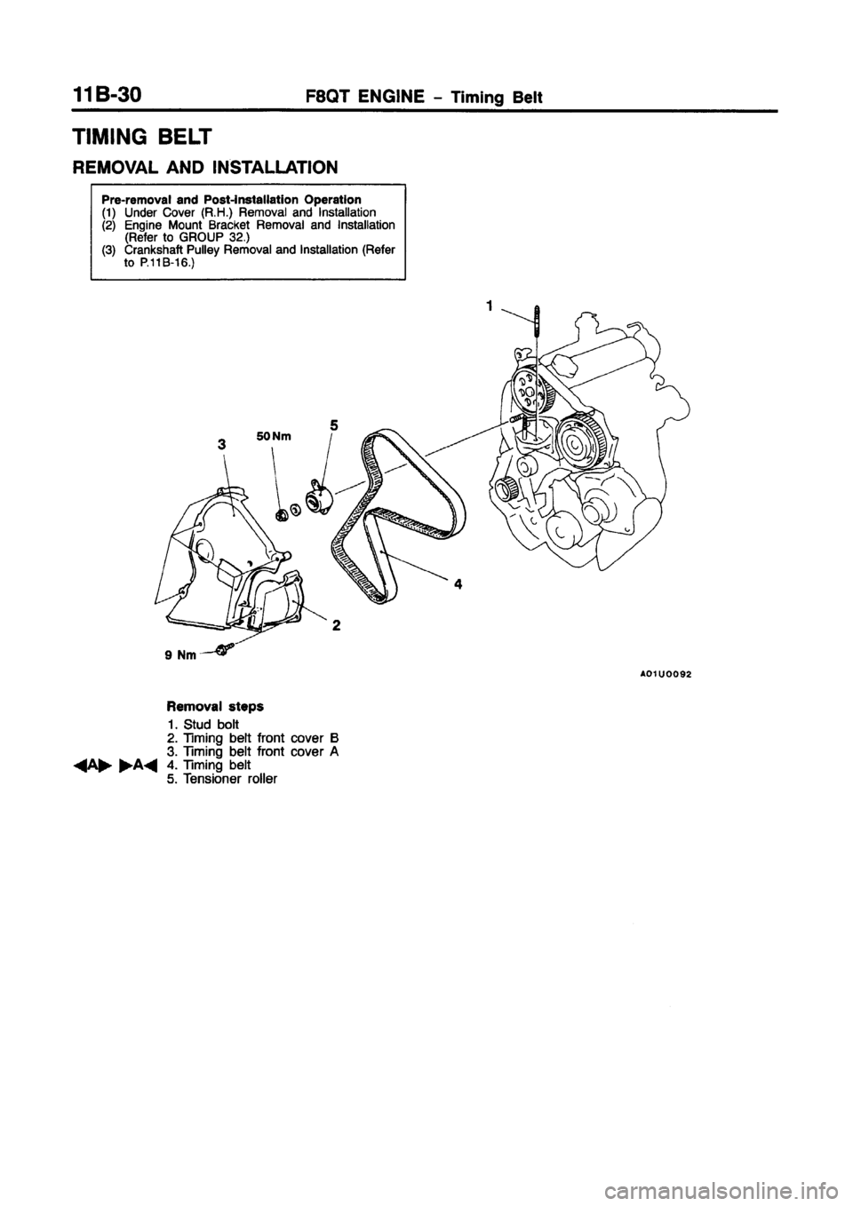 MITSUBISHI CARISMA 1997 Service Manual MITSUBISHI CARISMA 1997 Service Manual