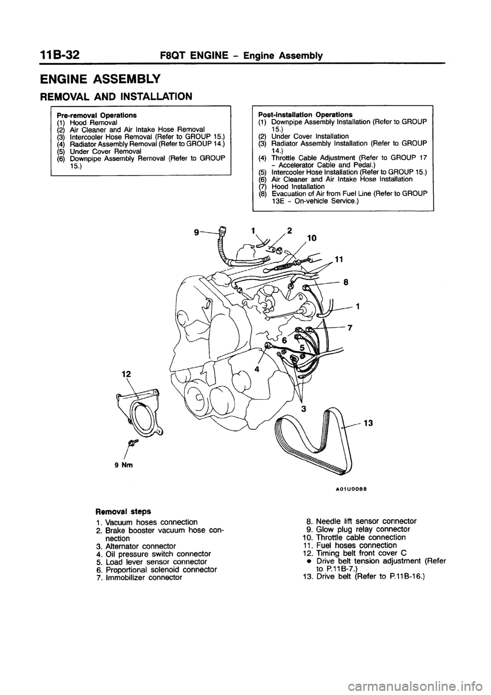 MITSUBISHI CARISMA 1997 Service Manual MITSUBISHI CARISMA 1997 Service Manual