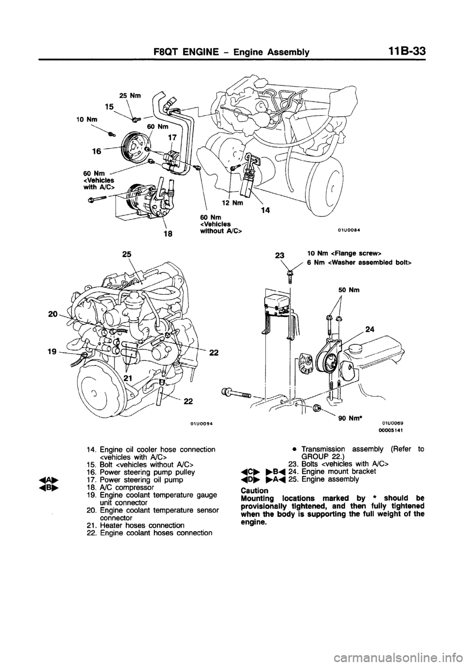 MITSUBISHI CARISMA 1997 Service Manual MITSUBISHI CARISMA 1997 Service Manual