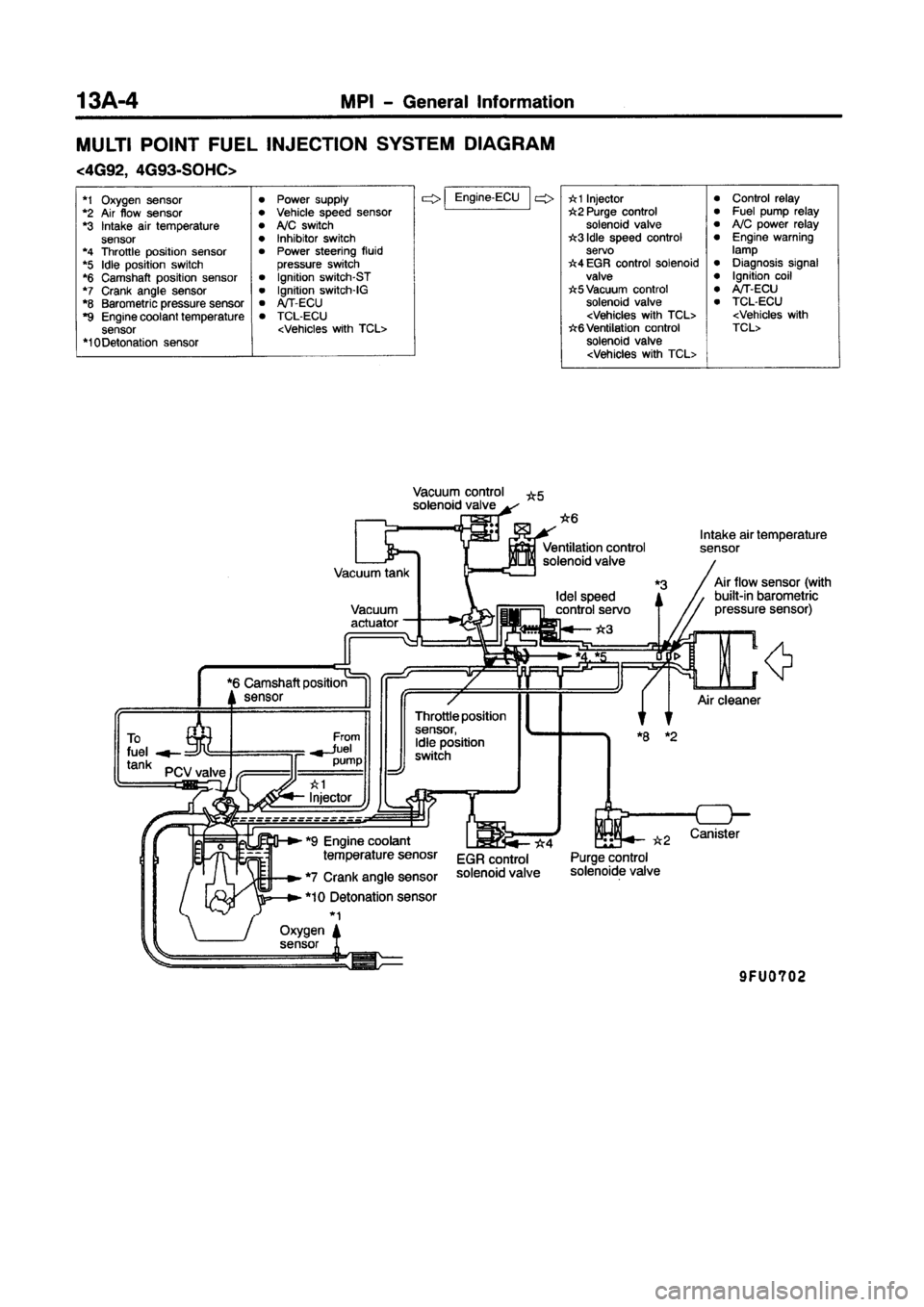 MITSUBISHI CARISMA 1997 Repair Manual MITSUBISHI CARISMA 1997 Repair Manual