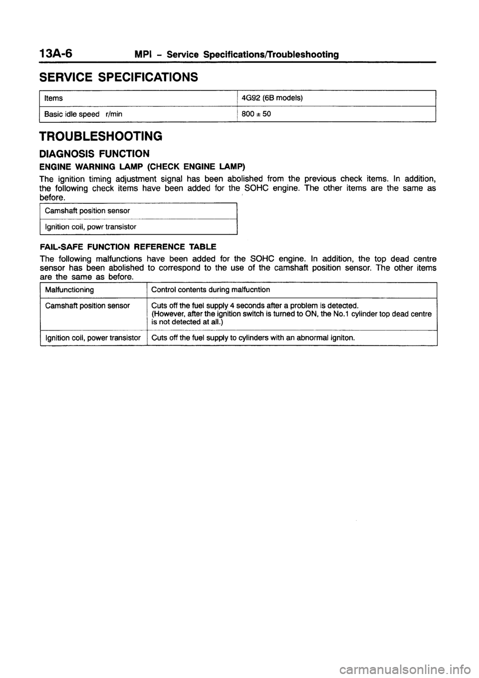 MITSUBISHI CARISMA 1997 Repair Manual MITSUBISHI CARISMA 1997 Repair Manual
