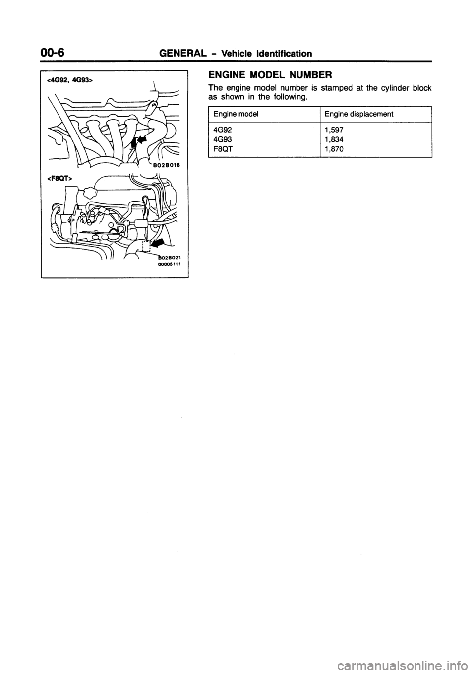 MITSUBISHI CARISMA 1997  Workshop Manual 