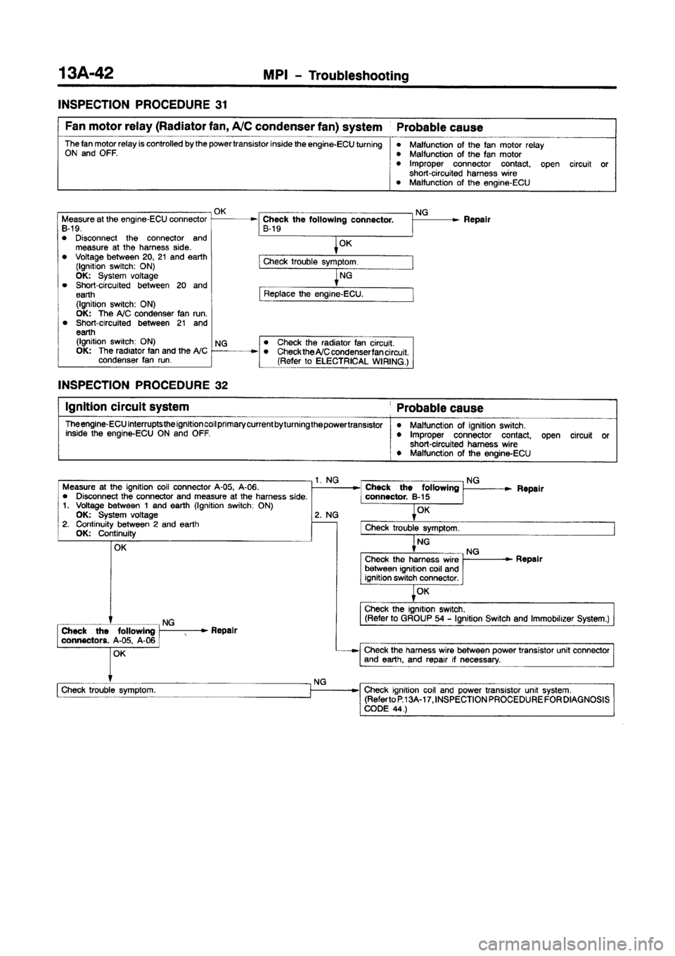 MITSUBISHI CARISMA 1997 Owners Manual MITSUBISHI CARISMA 1997 Owners Manual