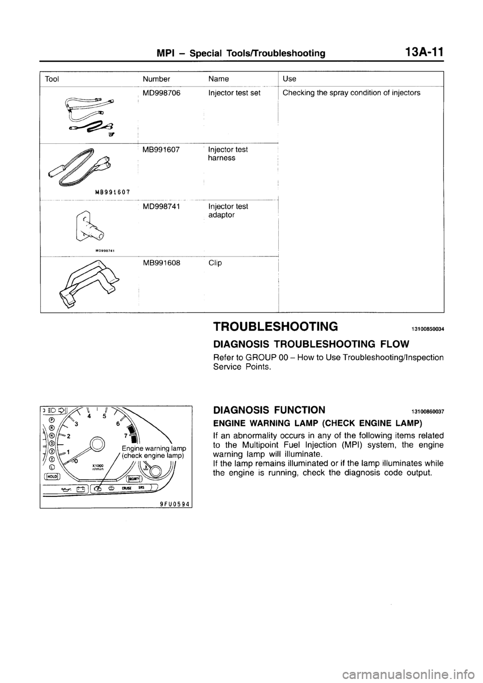 MITSUBISHI CARISMA 1996 Workshop Manual MITSUBISHI CARISMA 1996 Workshop Manual
