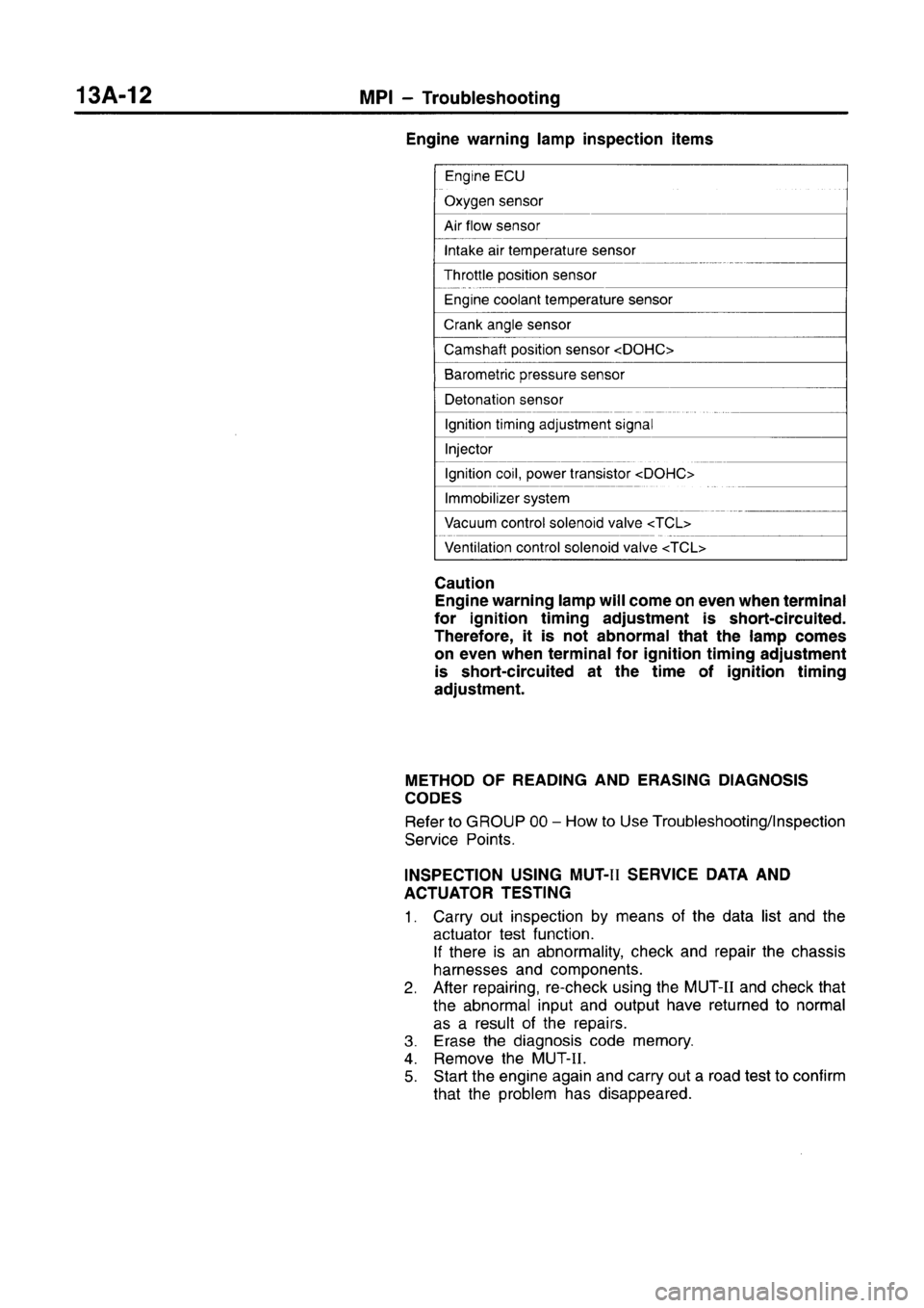 MITSUBISHI CARISMA 1996 Workshop Manual MITSUBISHI CARISMA 1996 Workshop Manual