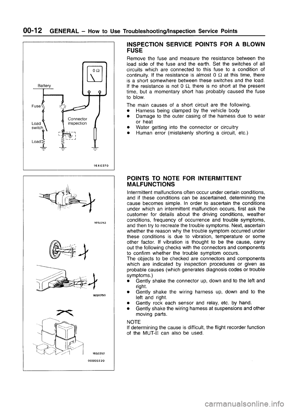 MITSUBISHI CARISMA 1996 User Guide MITSUBISHI CARISMA 1996 User Guide