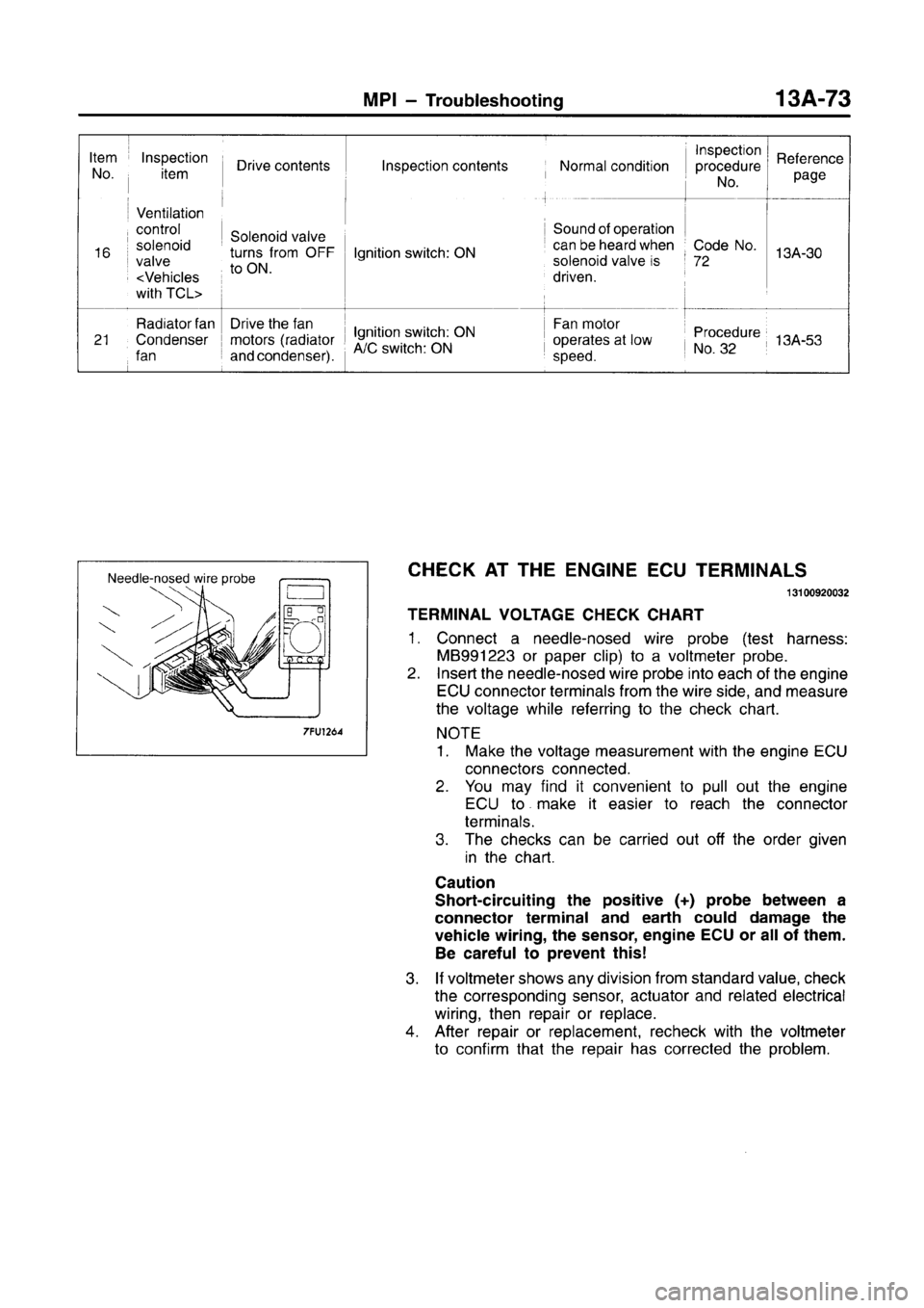 MITSUBISHI CARISMA 1996 Workshop Manual MITSUBISHI CARISMA 1996 Workshop Manual
