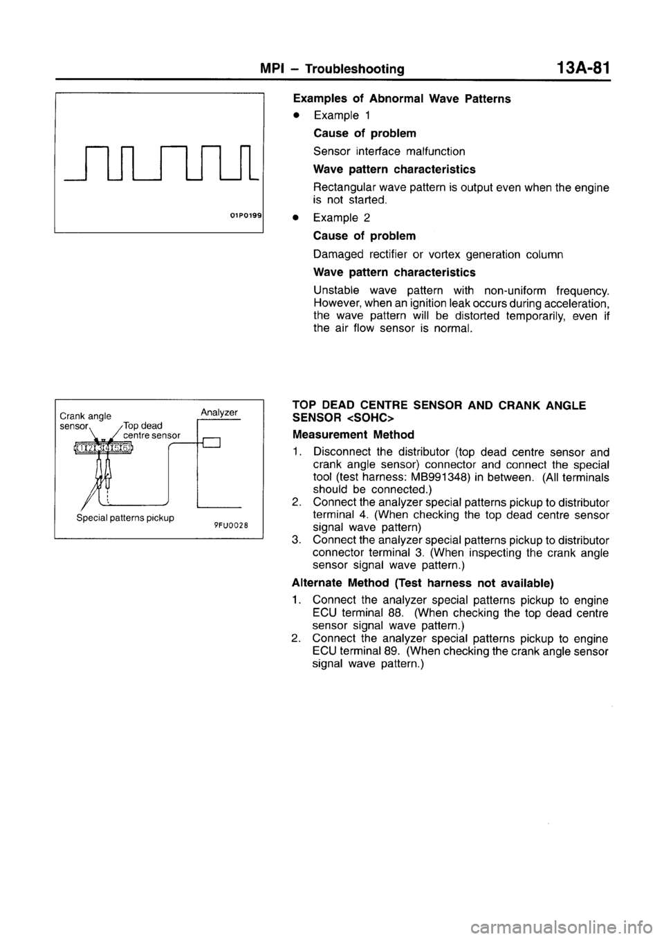 MITSUBISHI CARISMA 1996 Workshop Manual MITSUBISHI CARISMA 1996 Workshop Manual