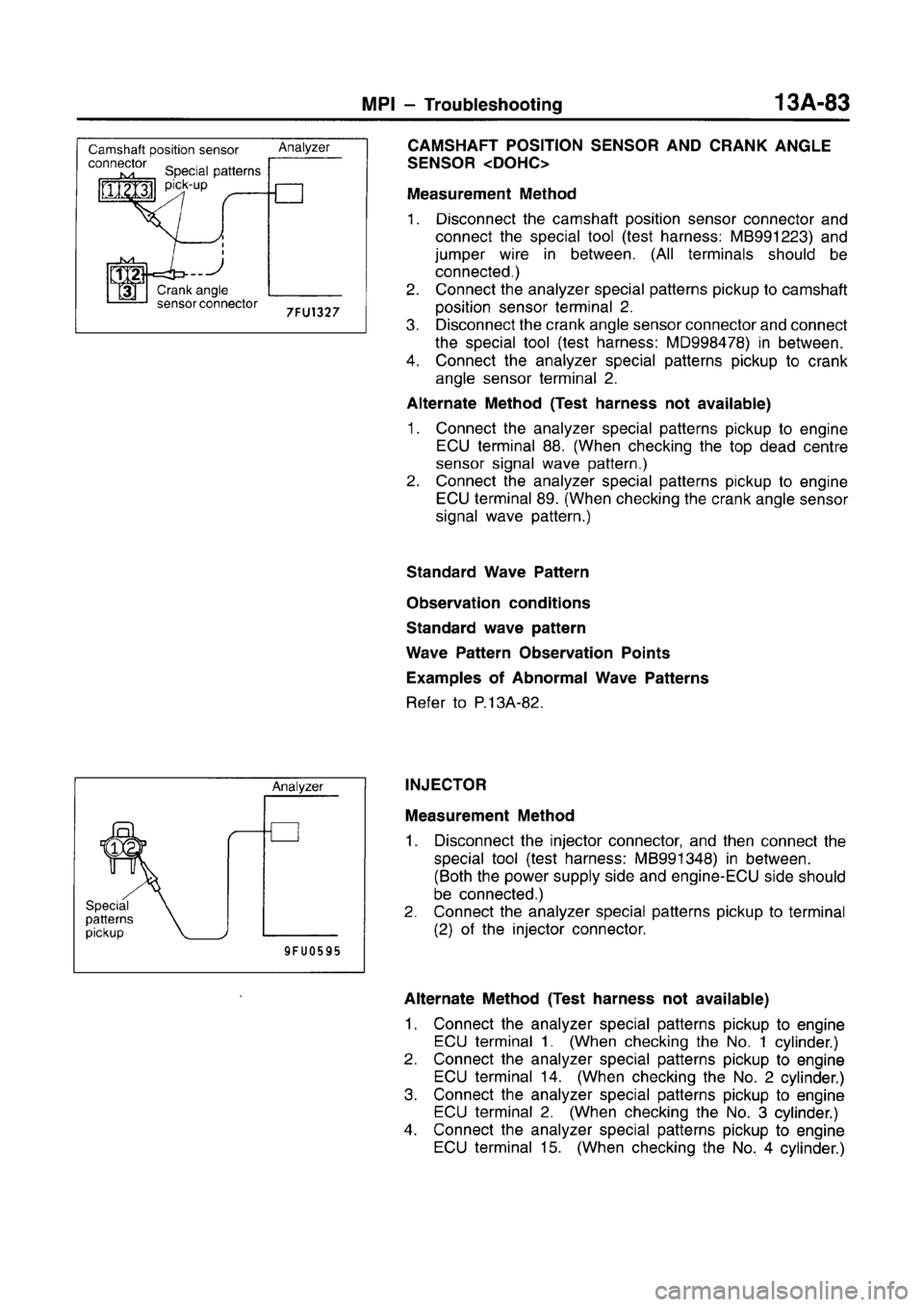 MITSUBISHI CARISMA 1996 Workshop Manual MITSUBISHI CARISMA 1996 Workshop Manual