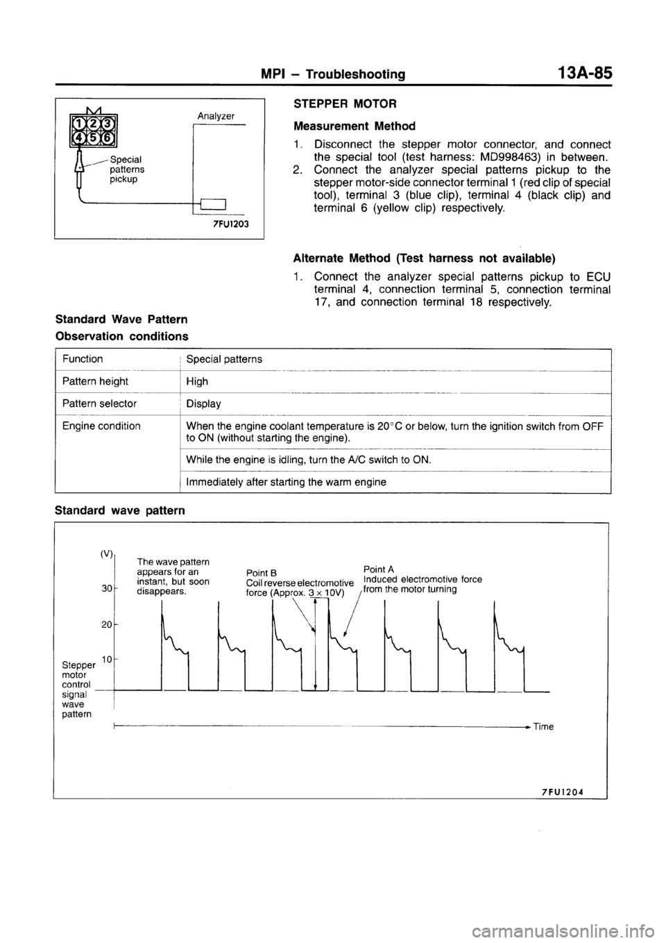 MITSUBISHI CARISMA 1996 Workshop Manual MITSUBISHI CARISMA 1996 Workshop Manual
