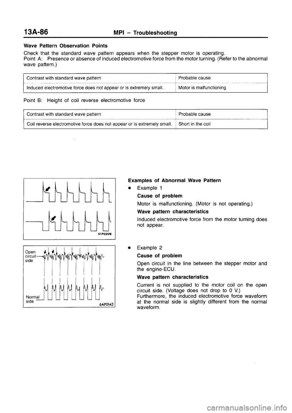 MITSUBISHI CARISMA 1996 Workshop Manual MITSUBISHI CARISMA 1996 Workshop Manual