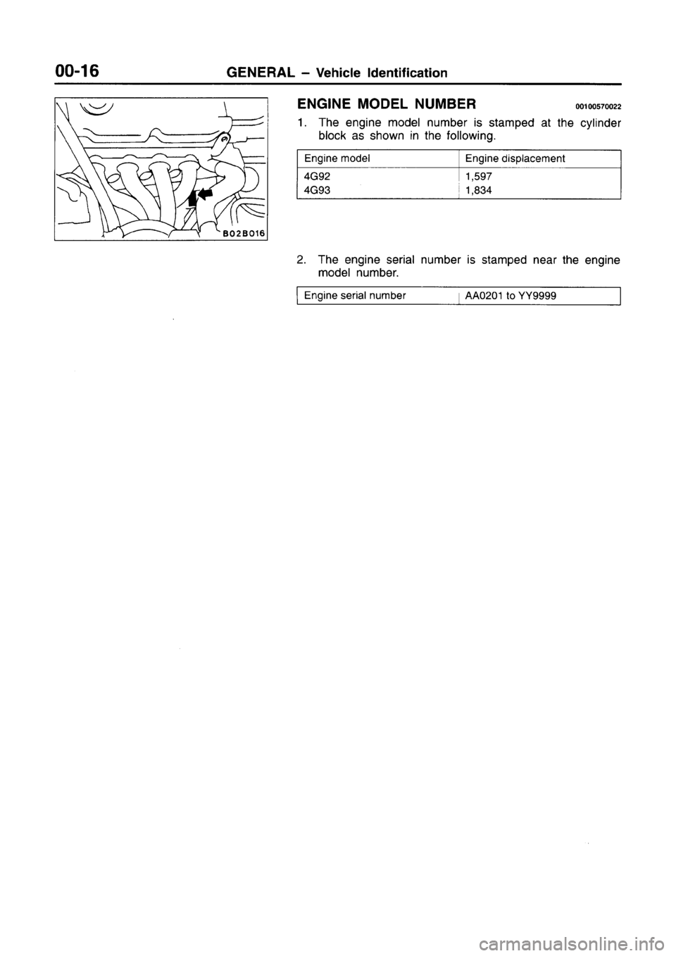 MITSUBISHI CARISMA 1996 User Guide MITSUBISHI CARISMA 1996 User Guide