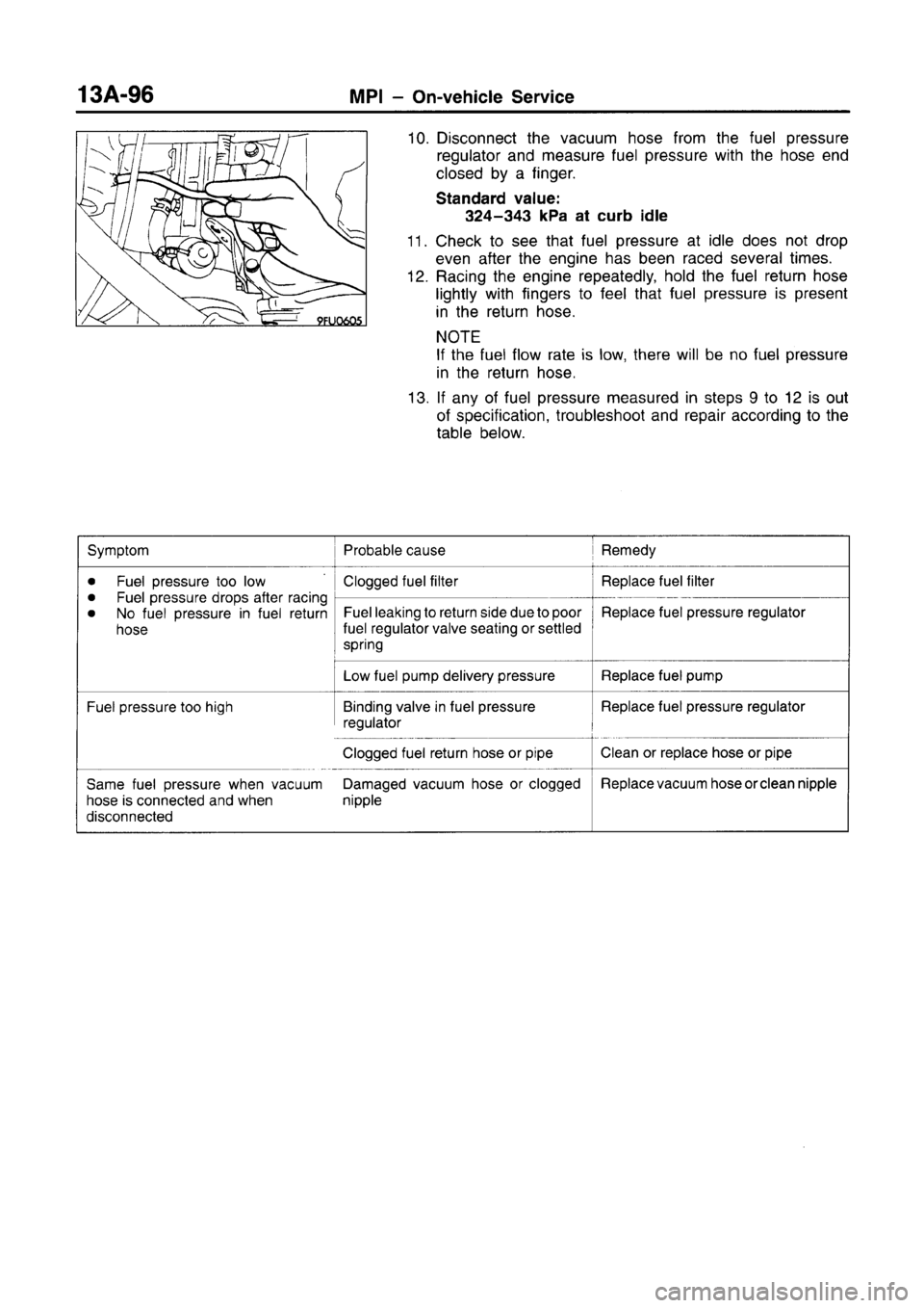 MITSUBISHI CARISMA 1996 Workshop Manual MITSUBISHI CARISMA 1996 Workshop Manual