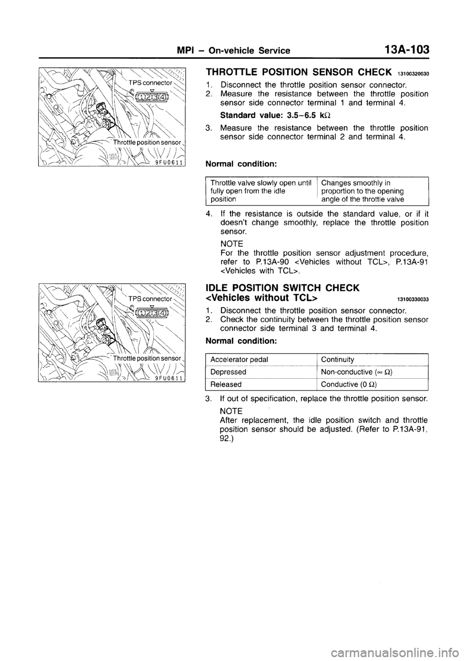 MITSUBISHI CARISMA 1996 Workshop Manual MITSUBISHI CARISMA 1996 Workshop Manual
