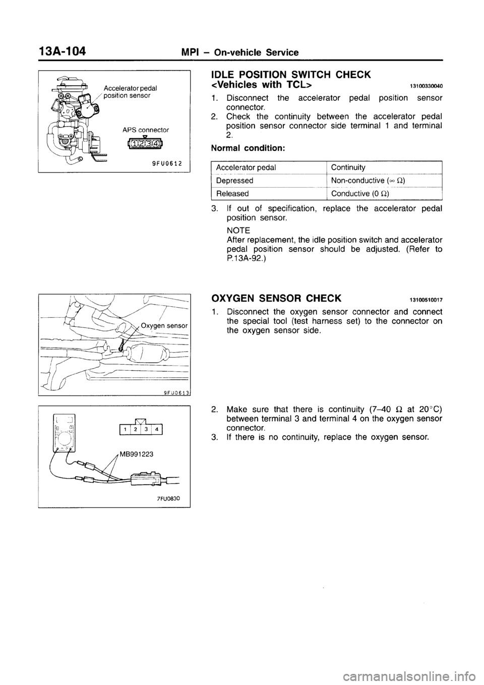 MITSUBISHI CARISMA 1996 Workshop Manual MITSUBISHI CARISMA 1996 Workshop Manual