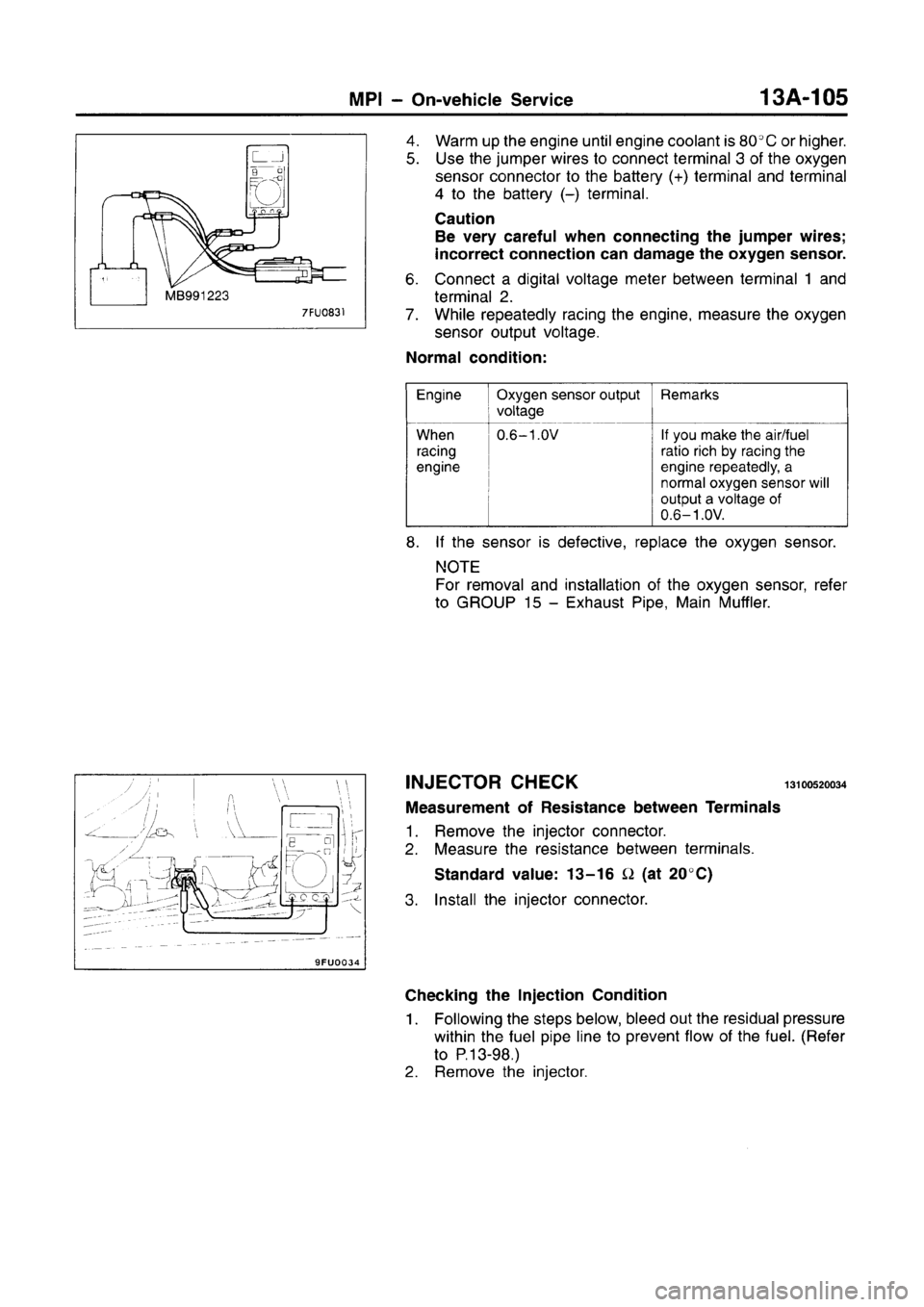 MITSUBISHI CARISMA 1996 Workshop Manual MITSUBISHI CARISMA 1996 Workshop Manual