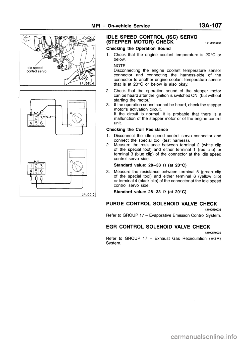 MITSUBISHI CARISMA 1996 Workshop Manual MITSUBISHI CARISMA 1996 Workshop Manual