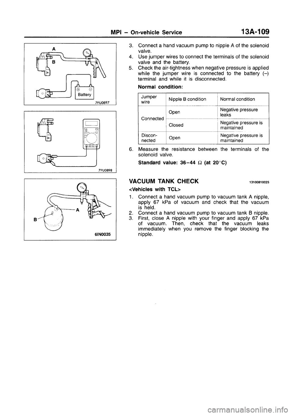 MITSUBISHI CARISMA 1996 Workshop Manual MITSUBISHI CARISMA 1996 Workshop Manual