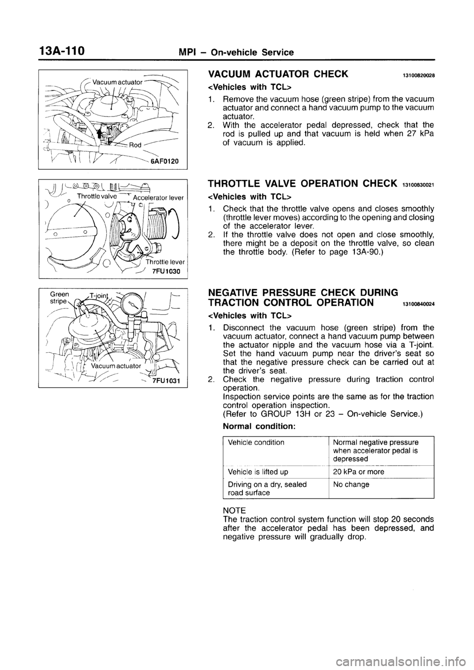 MITSUBISHI CARISMA 1996 Workshop Manual MITSUBISHI CARISMA 1996 Workshop Manual