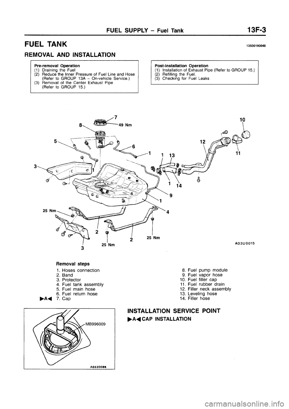 MITSUBISHI CARISMA 1996 Workshop Manual MITSUBISHI CARISMA 1996 Workshop Manual