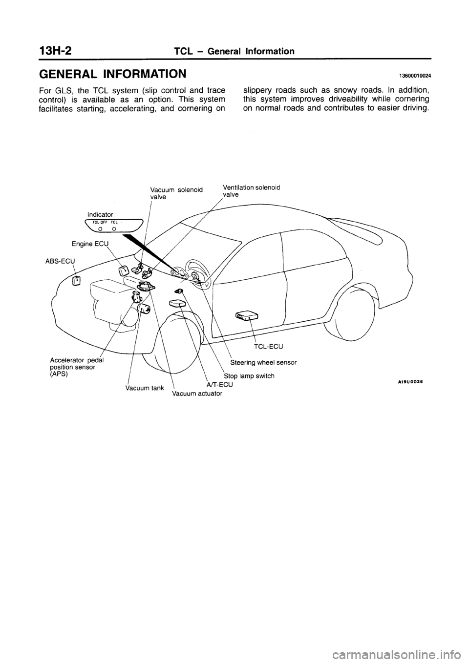 MITSUBISHI CARISMA 1996 Workshop Manual MITSUBISHI CARISMA 1996 Workshop Manual