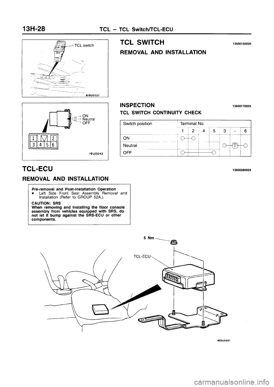 MITSUBISHI CARISMA 1996 Workshop Manual MITSUBISHI CARISMA 1996 Workshop Manual