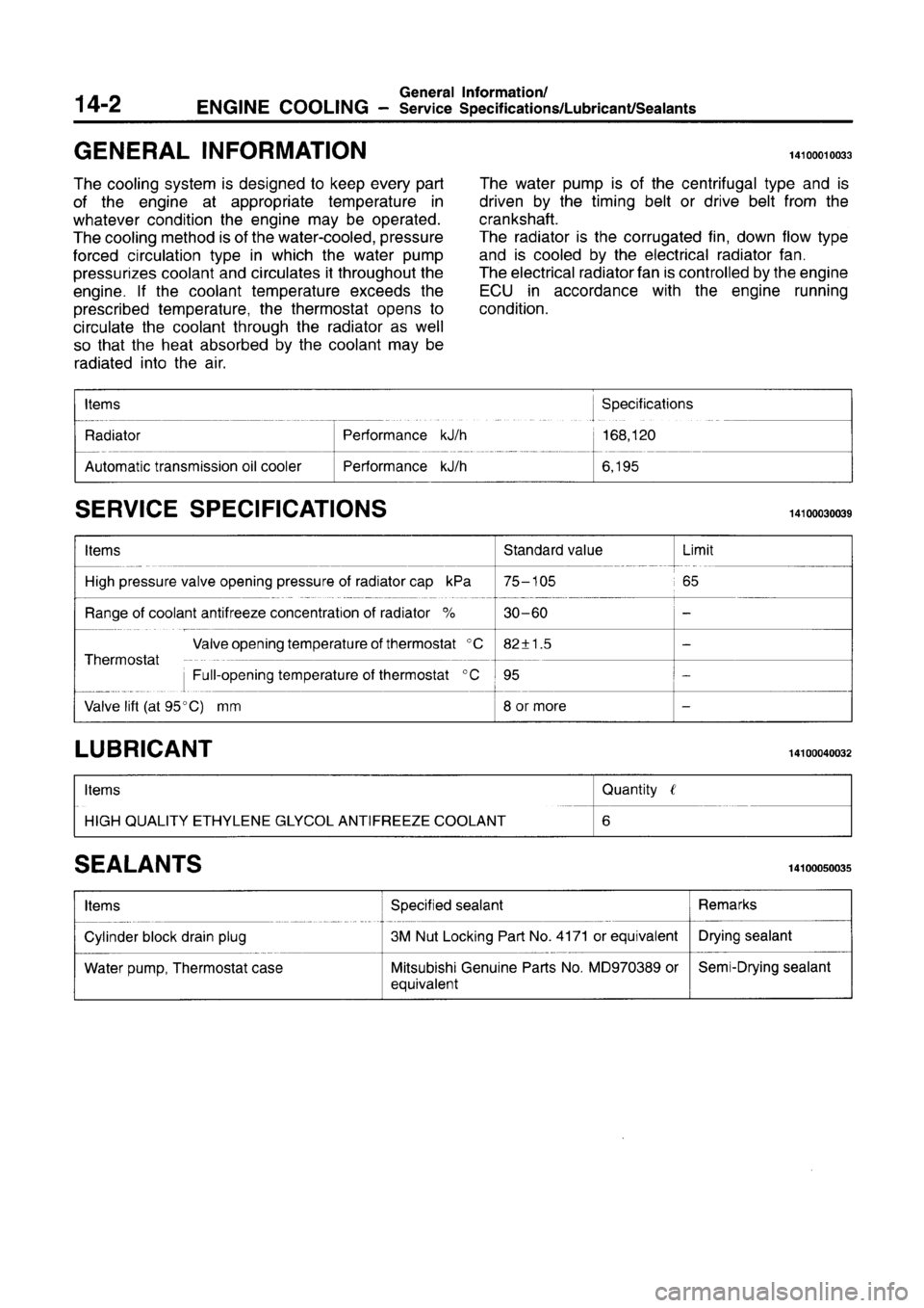 MITSUBISHI CARISMA 1996 Workshop Manual MITSUBISHI CARISMA 1996 Workshop Manual