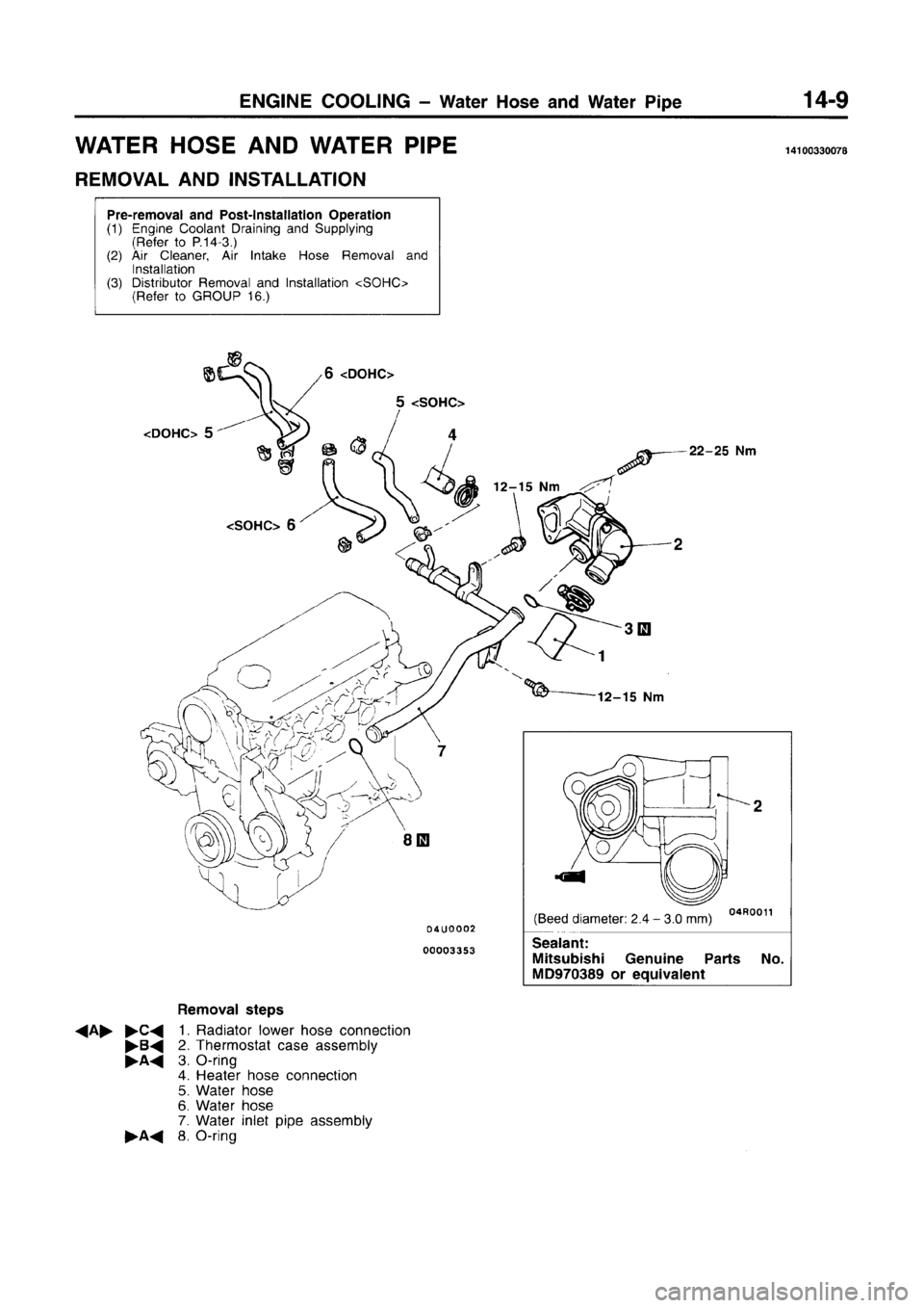 MITSUBISHI CARISMA 1996 Workshop Manual MITSUBISHI CARISMA 1996 Workshop Manual