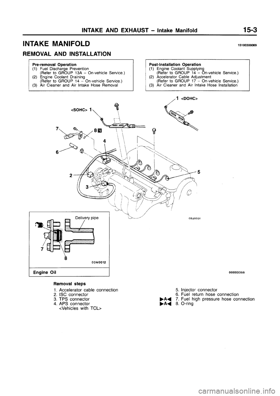 MITSUBISHI CARISMA 1996 Workshop Manual MITSUBISHI CARISMA 1996 Workshop Manual