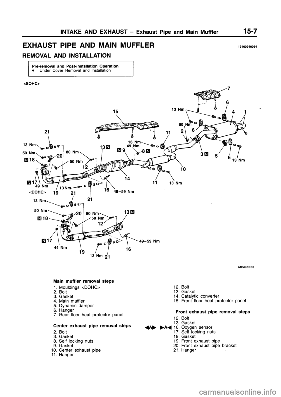 MITSUBISHI CARISMA 1996 Workshop Manual MITSUBISHI CARISMA 1996 Workshop Manual
