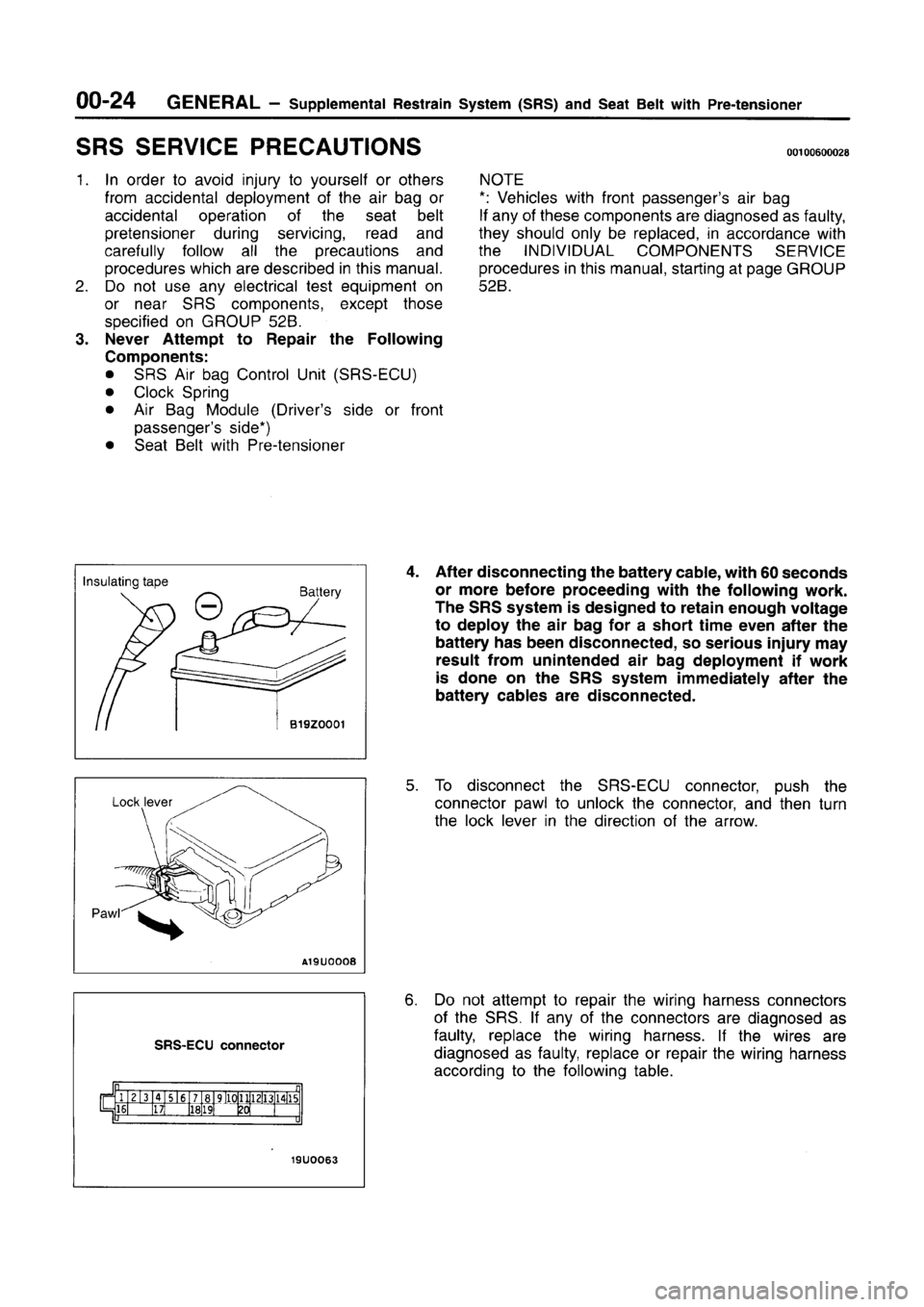 MITSUBISHI CARISMA 1996 Owners Manual MITSUBISHI CARISMA 1996 Owners Manual